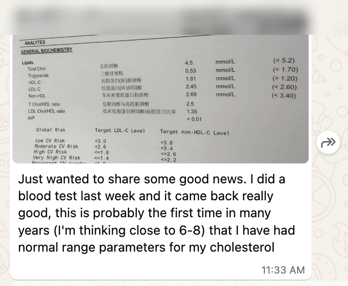 WhatsApp check-in showing cholesterol back in normal range